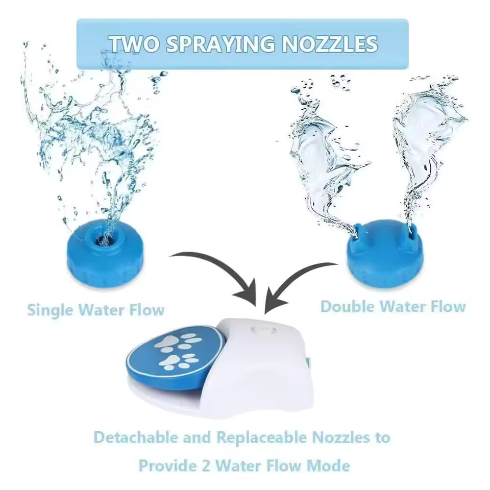 PawSplash Doggy Sprinkler